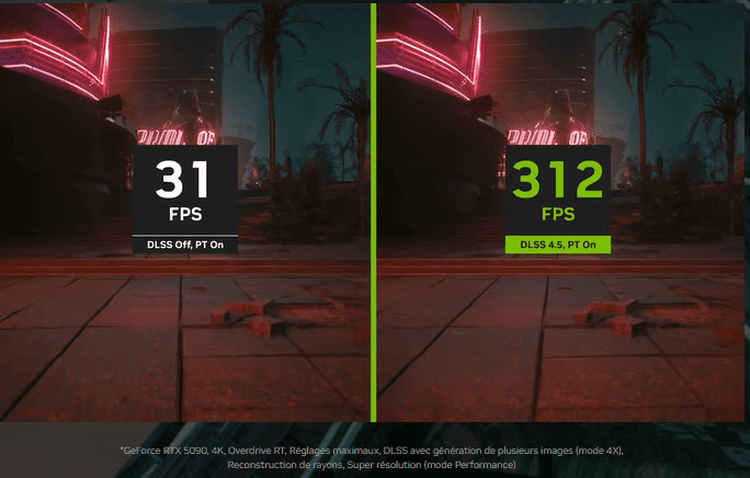 NVIDIA® DLSS 4