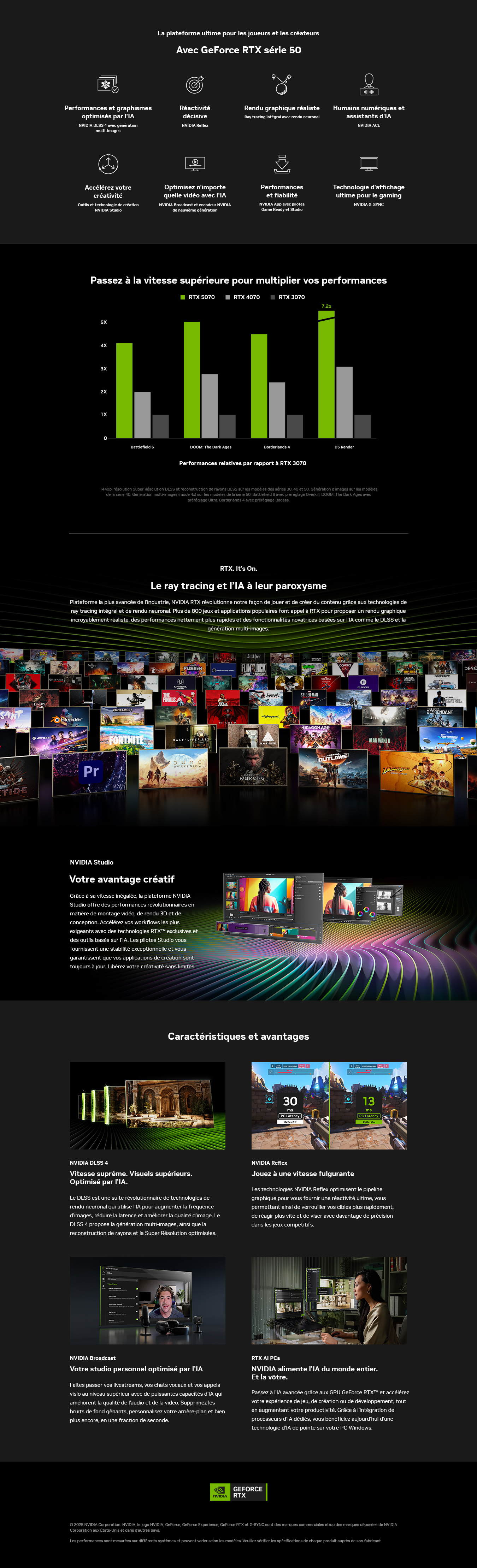 NVIDIA holiday campagne desktop