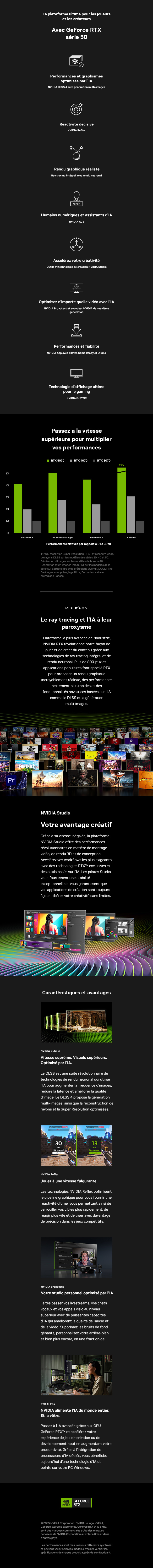 NVIDIA holiday campagne mobile